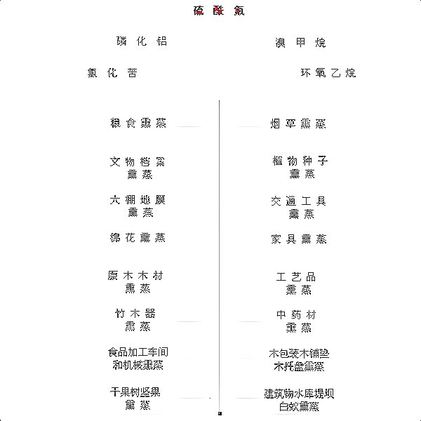 深圳殺蟲(chóng)公司如何快速滅蟑螂.jpg